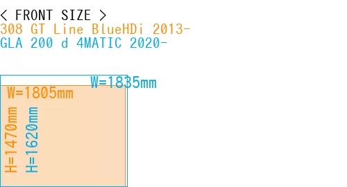 #308 GT Line BlueHDi 2013- + GLA 200 d 4MATIC 2020-